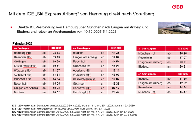 Mit dem ICE "Ski Express Arlberg" direkt ins Skigebiet Arlberg (Langen am Arlberg)